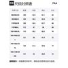 FILA Jacket Men's Porcelain White F11U447703FIV