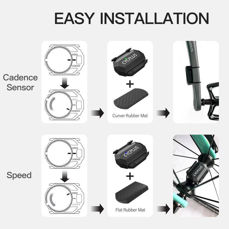 CYCPLUS C3x2 Fahrradcomputer Tacho Trittfrequenz Geschwindigkeit Dual-Sensor Wasserdicht Kabellos GPS Radfahren Fahrradzubehör