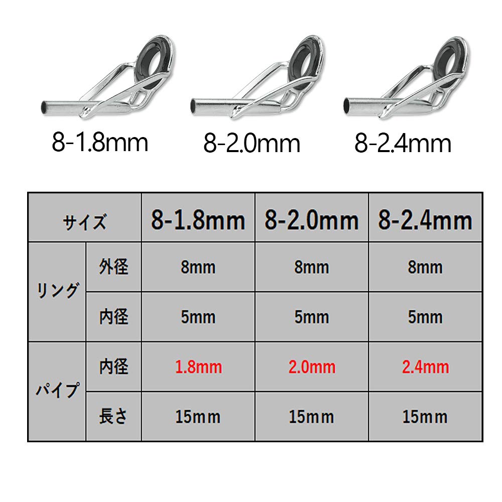 Top Guide Rod Guide Stainless Steel Fishing Rod Tip (8-1.8mm