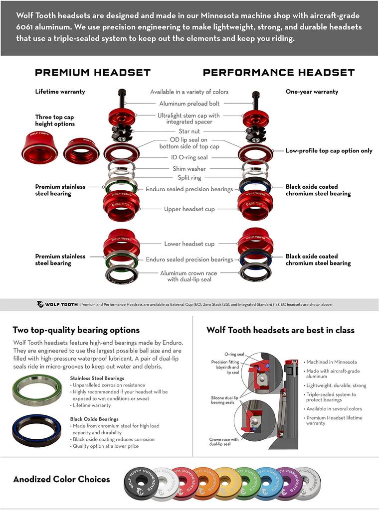 Wolf Tooth Lower Orange EC34/30 Headset,
