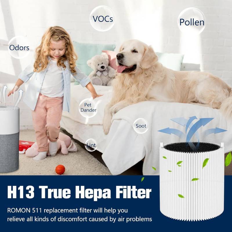 Air Purifier Filter Compatible With Blueair Blue Pure511 Hepa Filter For Formaldehyde And Smoke