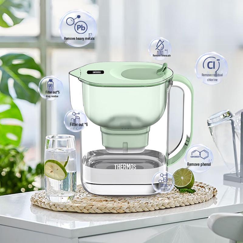 

Thermos HAP-141 Water Filter Pitcher