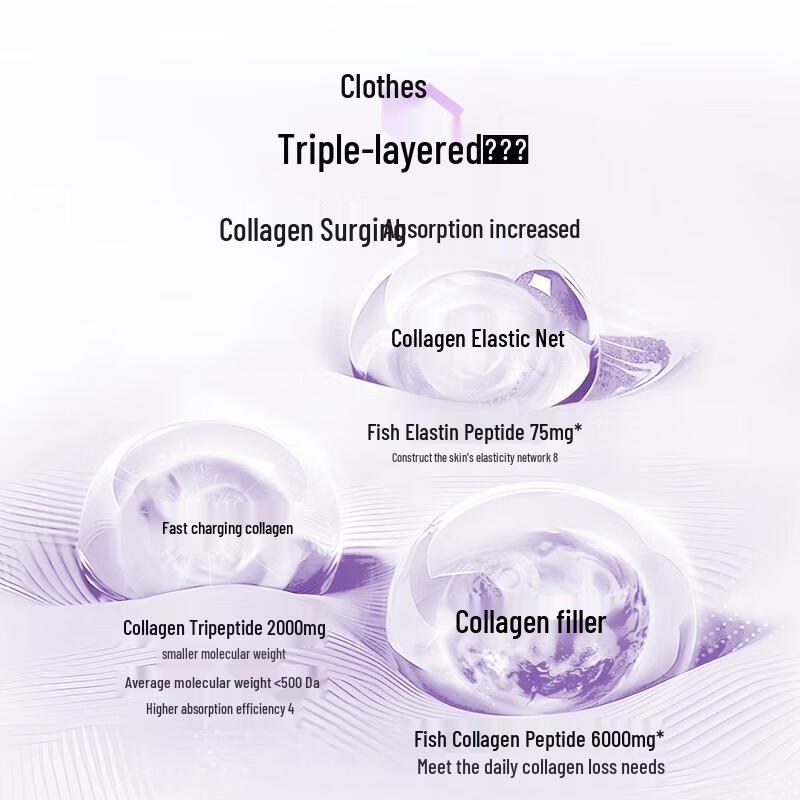 Swisse 8000mg Collagen Tripeptide Oral Liquid