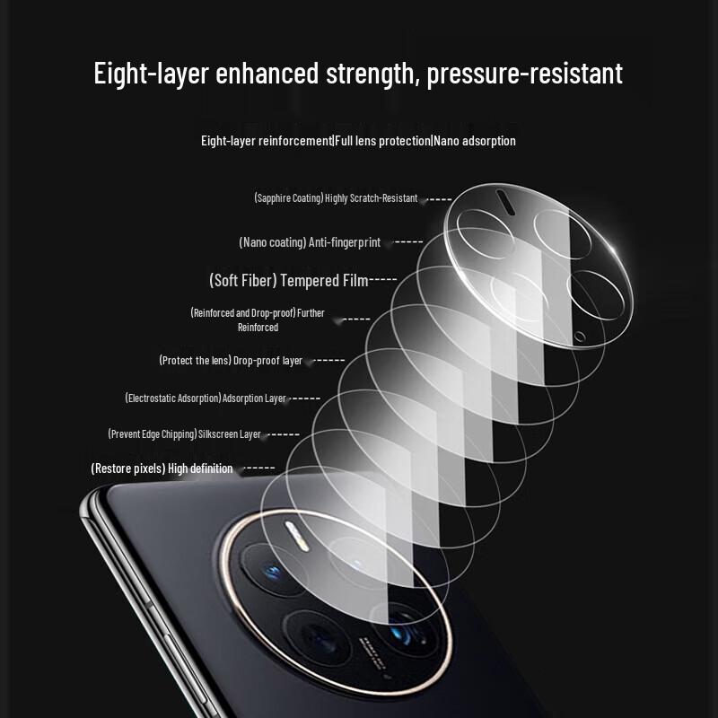 ESCASE Huawei Mate50 Pro Tempered Glass Camera Lens Protector