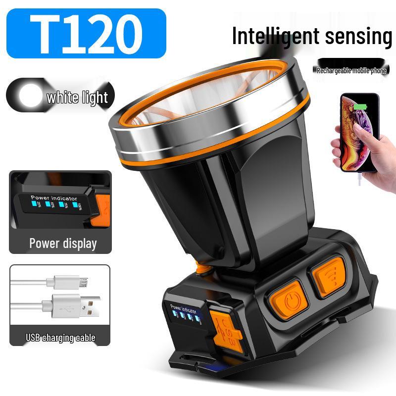 High-Brightness Rechargeable LED Headlamp for Night Fishing, Mining, Camping, and Outdoors