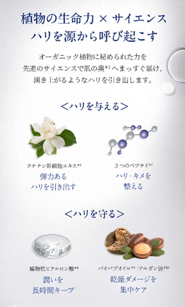 NEAL'S YARD REMEDIES Frankincense Intense Eye Cream (Anti-Aging Moisturizing Eye Cream) 15g (x 1)