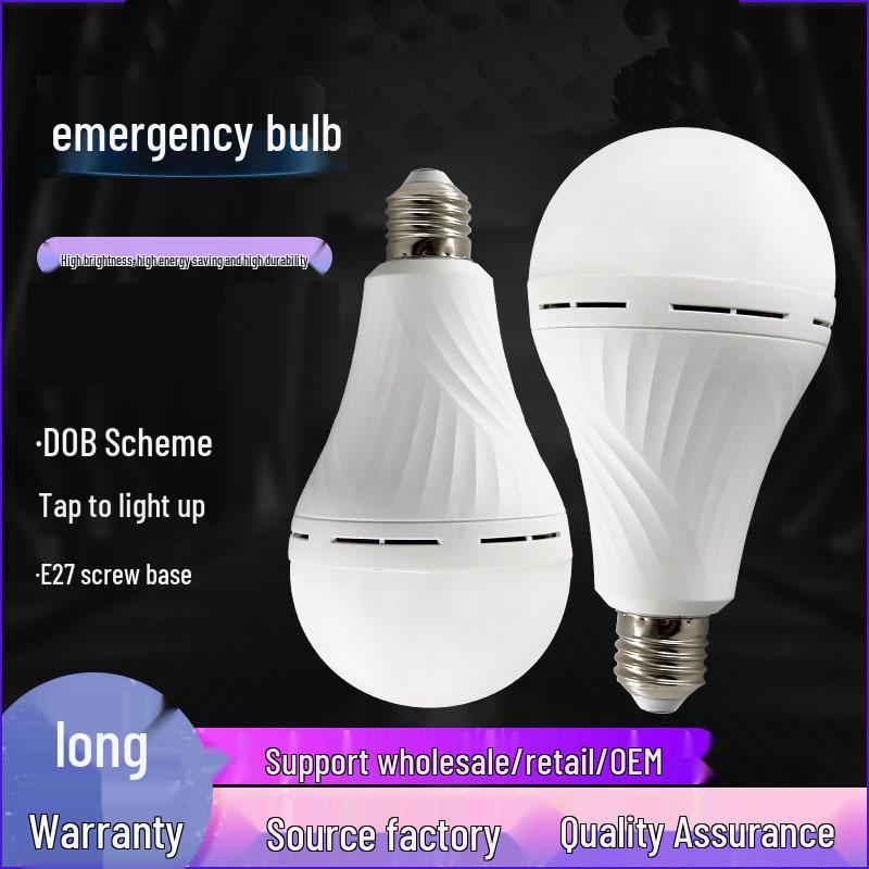 Slim Waist LED Energy-Saving Emergency Bulb for Outdoor Camping, Night Market, Household Power Outage, and Bedroom E27 Lighting Lamp.