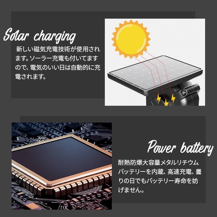 TPMS Motorcycle Tire Pressure Sensor, Solar Charging, Motorcycle Tire Pressure Sensor, Air Pressure Sensor,