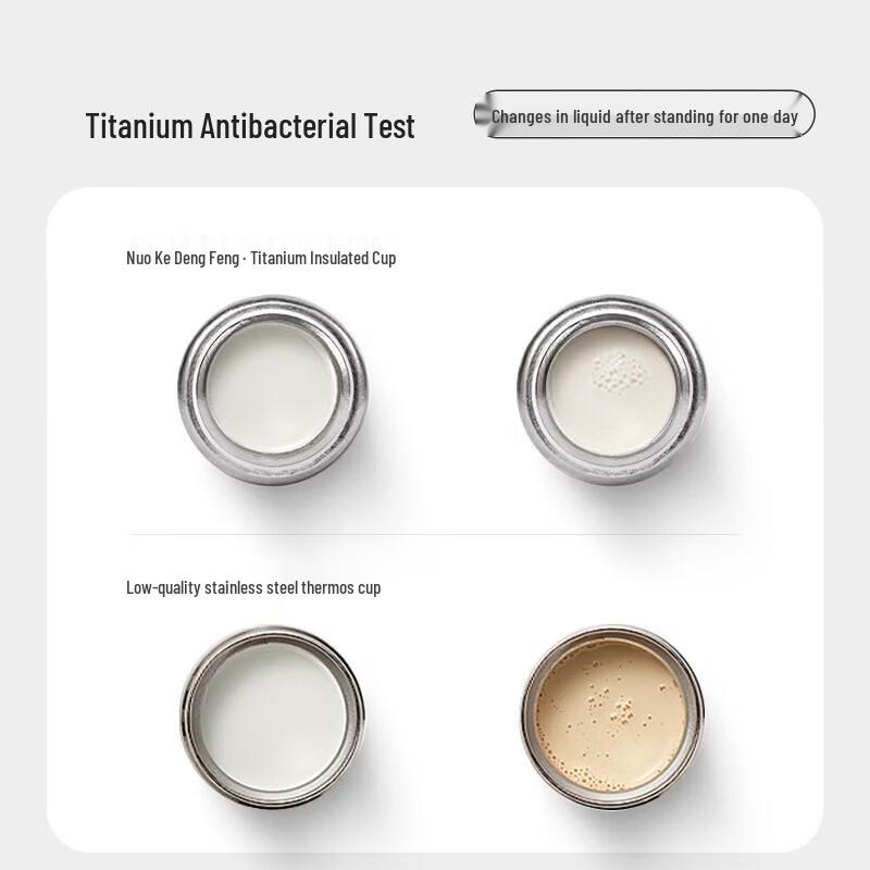 Naturehike Outdoor Portable Titanium Mug