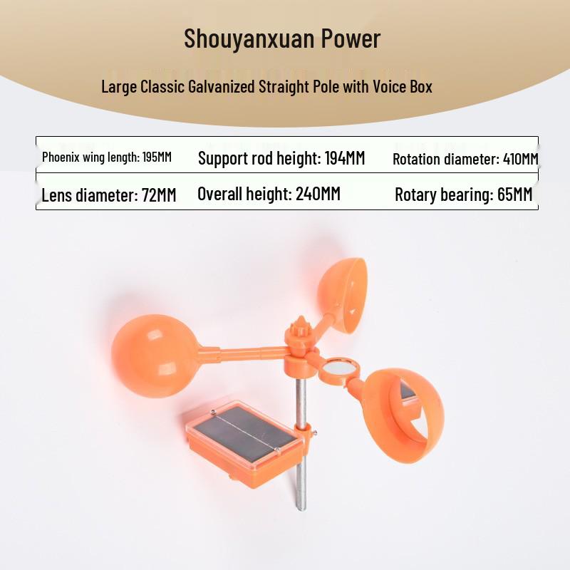 Wind-Powered Smart Bird Repeller with Light Sensor for Power Lines, Airports, and Orchards