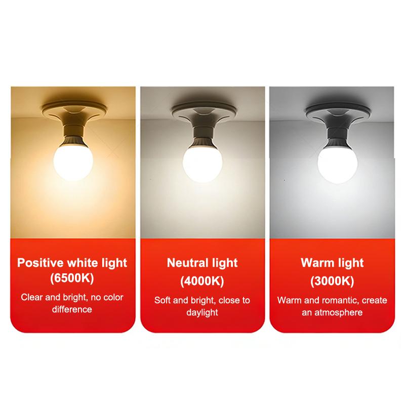 Led Bulbs E27 Ac 220V G80 G95 High Light Led Lamp Energy Saving Cold Warm White Led Light Outdoor Light