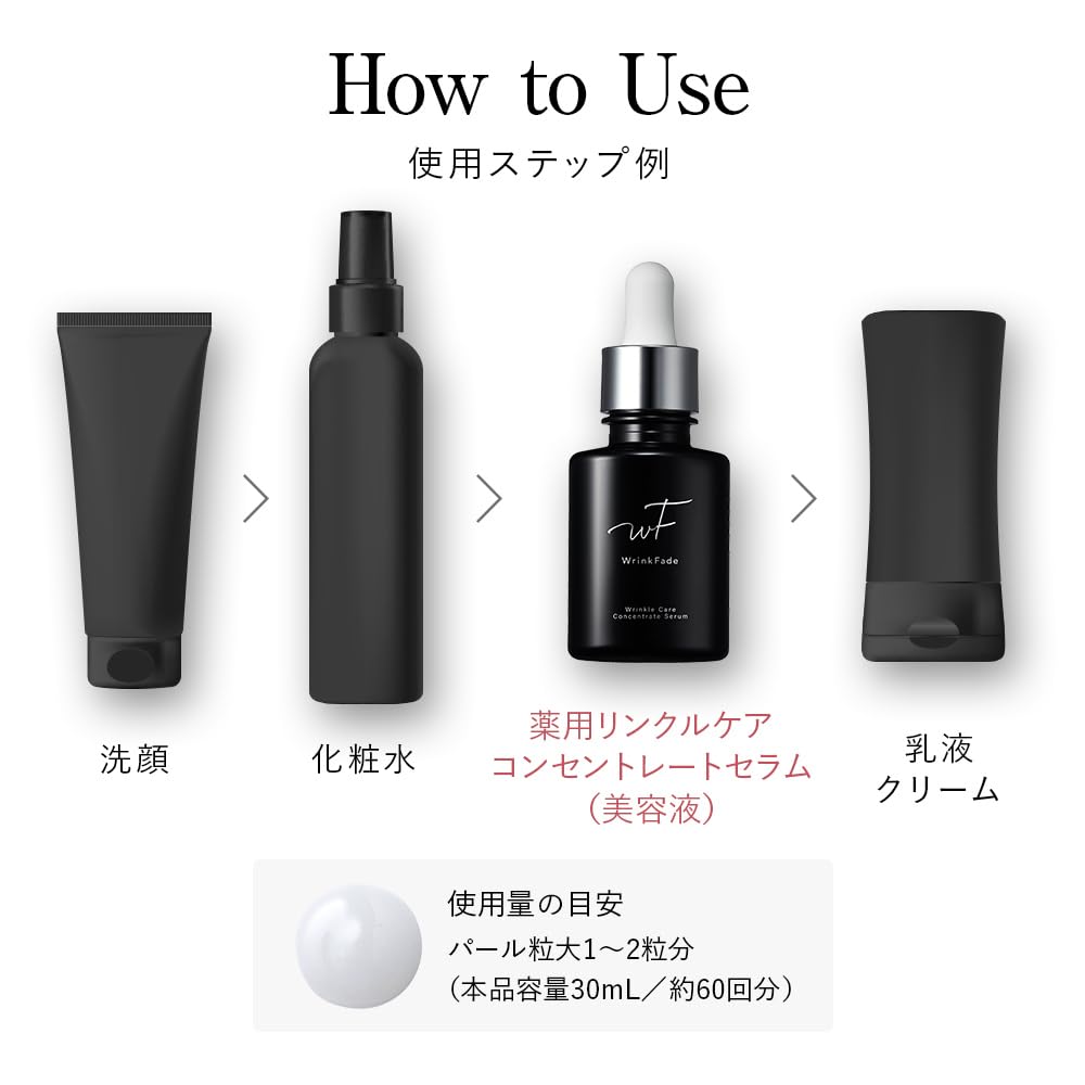 WrinkFade Medizinisches Hautpflege- und Emulsions-3-teiliges Set Lotion, Serum, [Quasi-Arzneimittel]