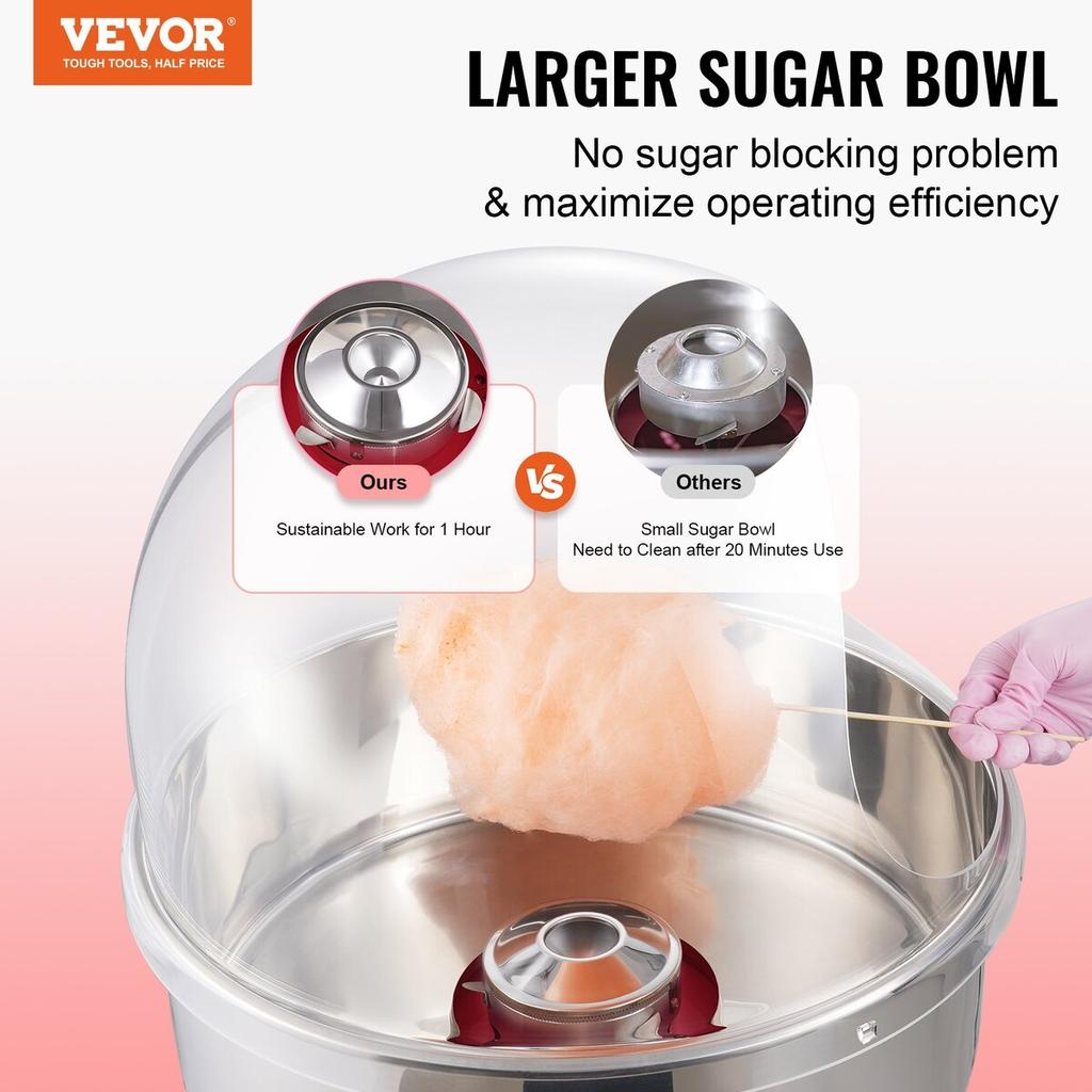 Electric Cotton Candy Machine, 1000W Candy Floss Maker, Commercial Cotton Candy Machine with Cover, Stainless Steel Bowl, Sugar Scoop, Drawer, Perfect