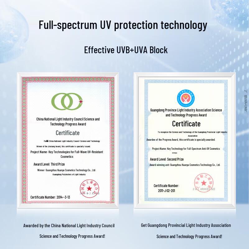 MEIFUBAO Water-Thin Clear Sunscreen Lotion SPF50