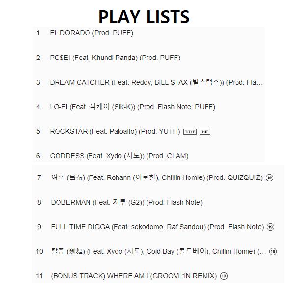 

VIXX - RAVI - EL DORADO / 1-й альбом (kpop) as the picture