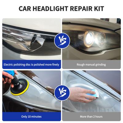 Kit de restauração de farol de carro, lente de farol, restauração de oxidação, reparo de arranhões amarelo, polímero líquido
