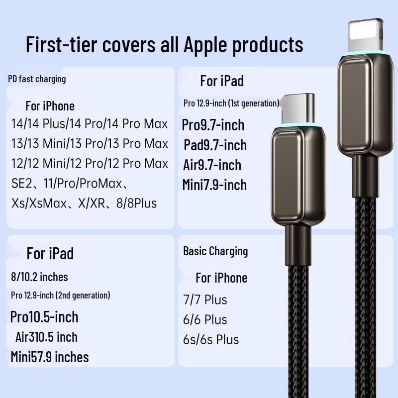 Aomake 30W PD Fast Charge USB-C to Lightning Cable for iPhone