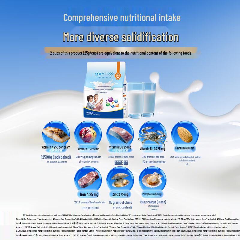 Mengniu Middle-Aged & Elderly Multivitamin High-Calcium Milk Powder