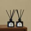 Sentica Diffuser 200ml (2ea, 4 Types) / Ritual Sachet 30g (Select 1 of 3 Types)