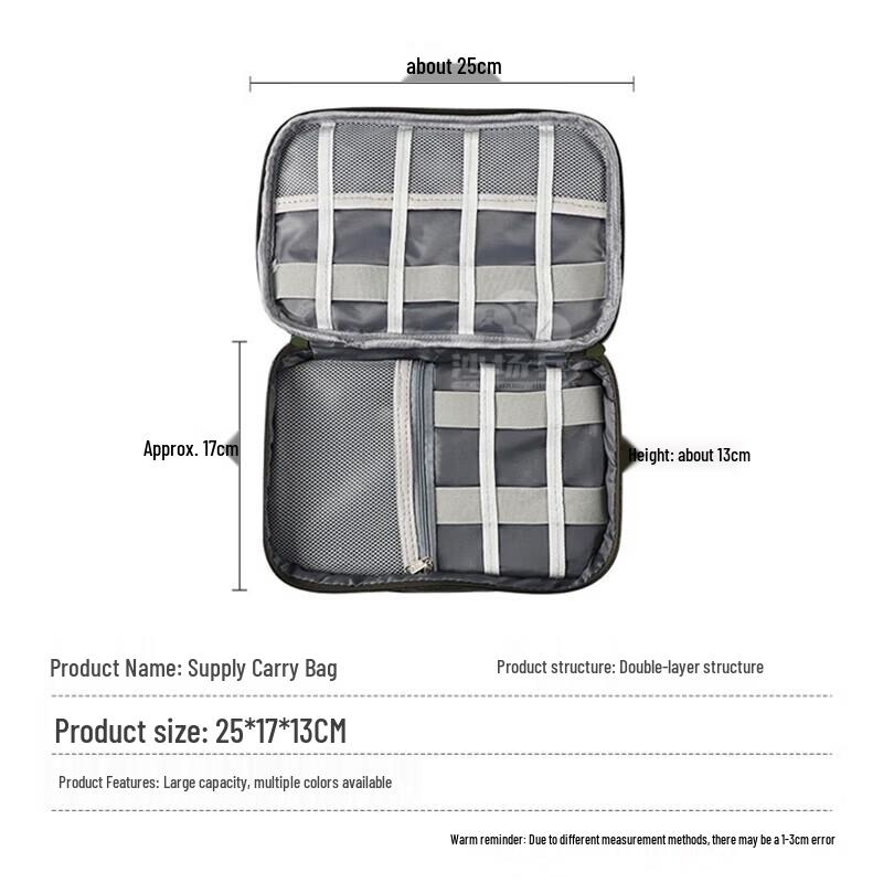 Tactical Preparedness Storage Pouch