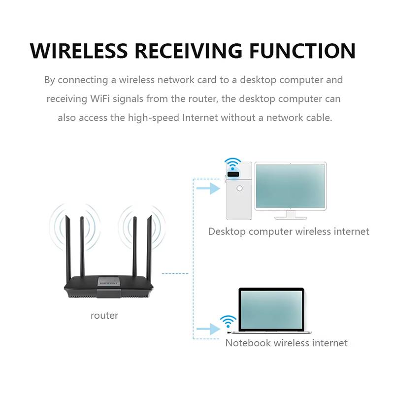 Mini USB Wi-Fi Adapter 2.4G Wireless Network Card USB 2.0 WiFi Ethernet Receiver Dongle 802.11 b/g/n For PC Computer Accessories