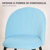 Set of 2 Padded Dining Chairs with Shell Backrest in Velvet, 52x55x79 cm, Light Blue