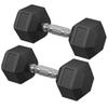 Echipamente de fitness – Gantere