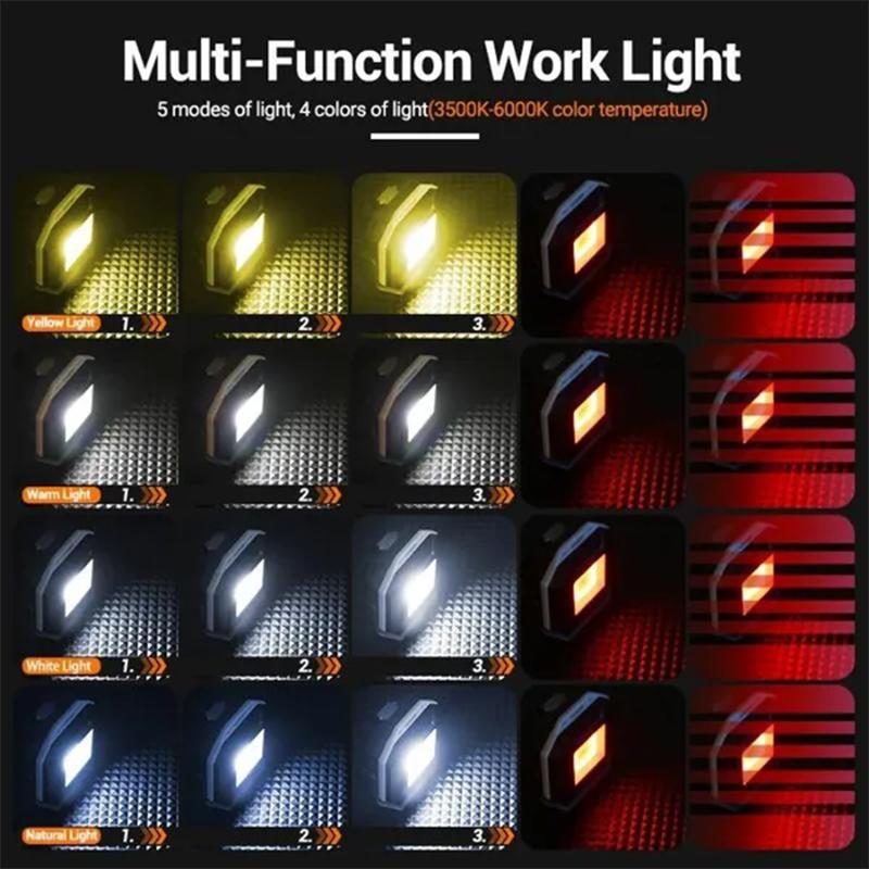 Multifunctional Portable Keychain LED Flashlight Type-c Rechargeable Lantern with Magnet Camping Fishing Outdoors Work Lights