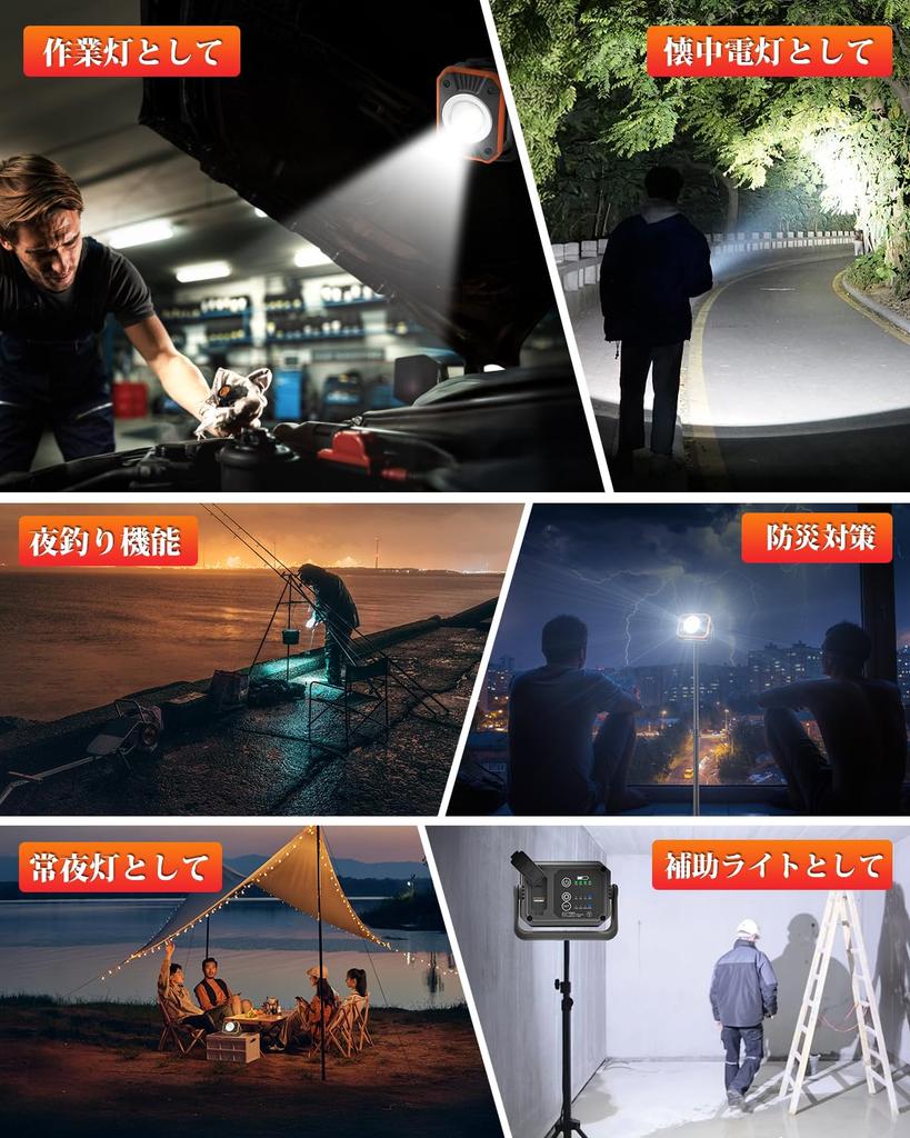 Kitazawa Shoji LED Floodlight with 4-Level Dimming and Color Adjustment, High Brightness, COB Light, LED Work Light, USB Rechargeable, Powerful Magnet