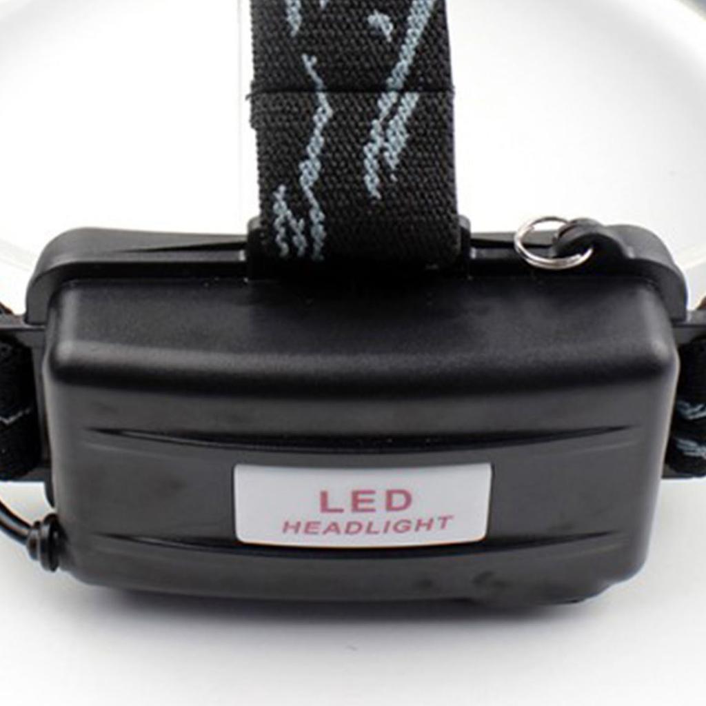LED High Power Headlamp USB Rechargeable White Light Headlight for Outdoor Fishing Camping 3.7‑4.2V