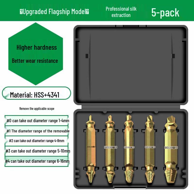 Broken Wire & Screw Extractor - Reverse Thread Stripped Head Remover & Rust Disassembly Tool