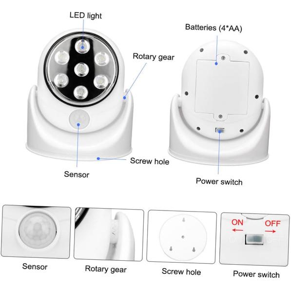 Motion Sensor Light 180 Degree Rotation Nightlight Garden Lamp Motion Sensor Outdoor Light