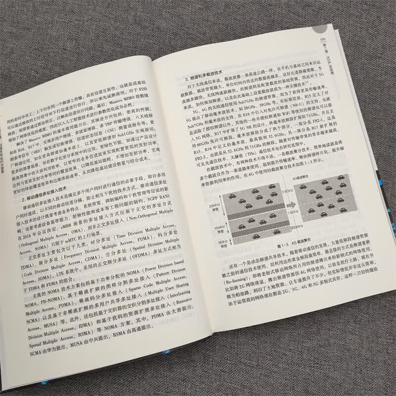 Smart Transportation and Automotive Technology Books