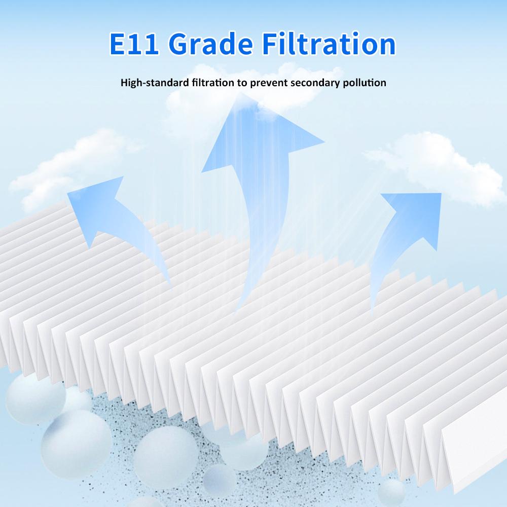 HEPA Filters For Xiaomi Mijia 3C STYTJ02YM Mop Pro 2S XMSTJQR2S S40 Pro OV71GL S10 S12 For Viomi V2 PRO V3 SE Robot Vacuum Part