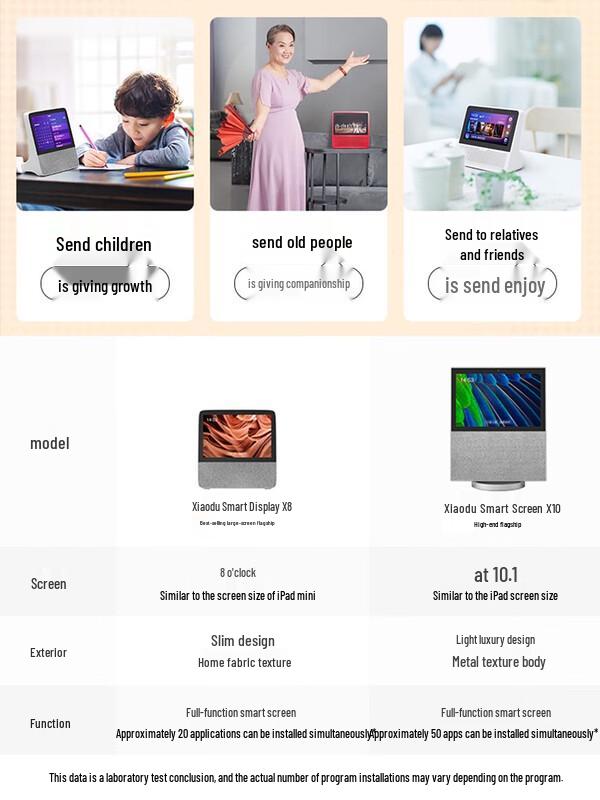 Xiaodu Smart Display X8 CN plug (adapter included)