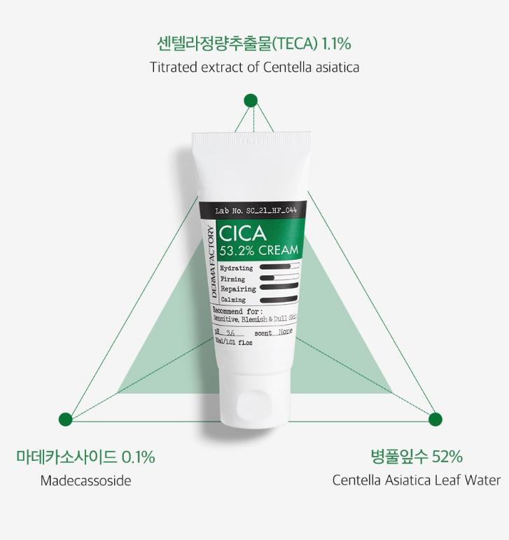 The Derma Factory Cica 53.2% Creme 30ml – Intensive Beruhigung & Hautregeneration
