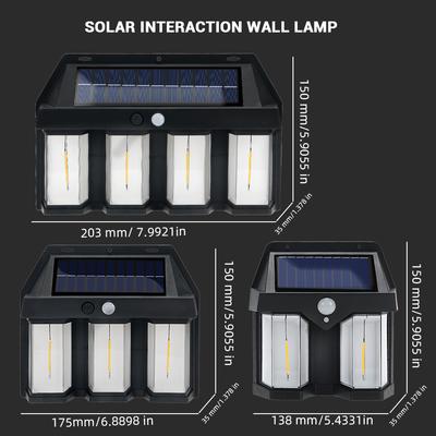 LED-lampor – LED solcellslampor