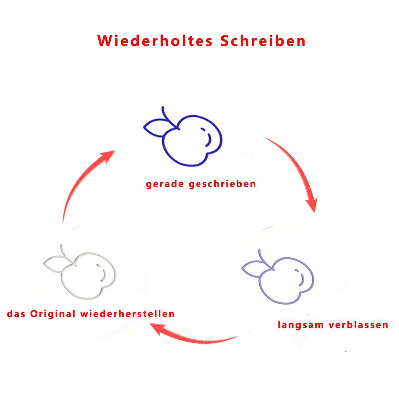 Big Size 18.5*26cm German Magic Practice Copybook Pen Preschools Kids Calligraphy Children Reusable Deutsch Writing Book