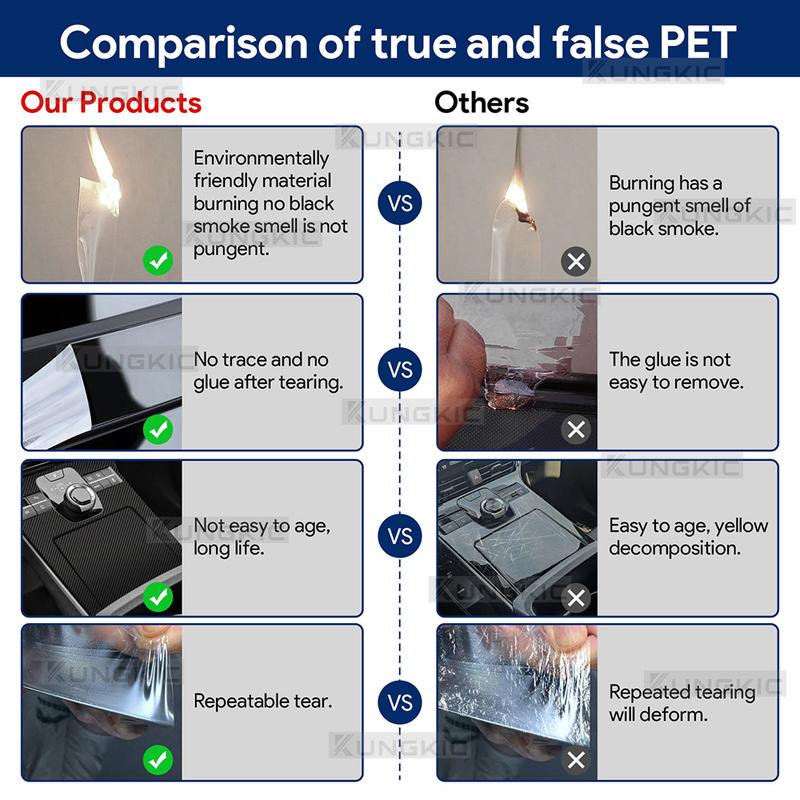 PET-Kohlefaserfolie für Toyota BZ4X Auto-Innenraum Mittelkonsole Kratzfest Widerstandsfähig Aufkleber Zubehör Refit