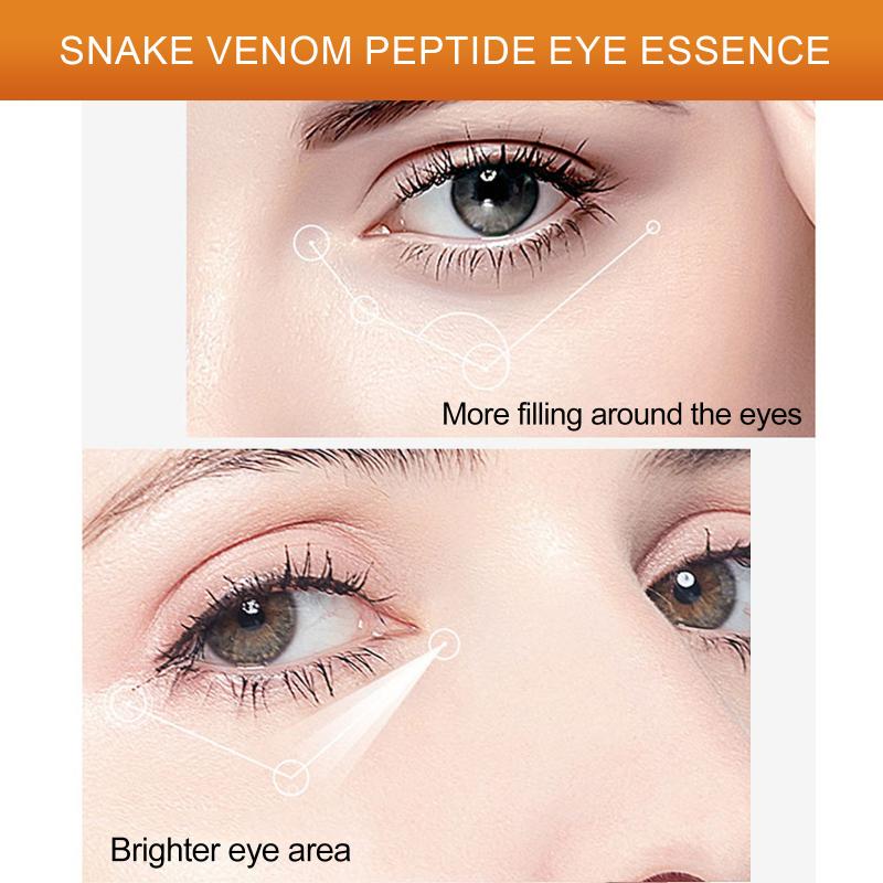 Centella Eye Serum Lightening Dark Circles Firming Skin Nicotinamide Firm Repair Eye Serum For Brightening Eyes Care 30Ml