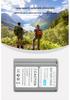 BLN1 Camera Battery for Olympus OM-D Series EM5, EM1, EP5 Cameras
