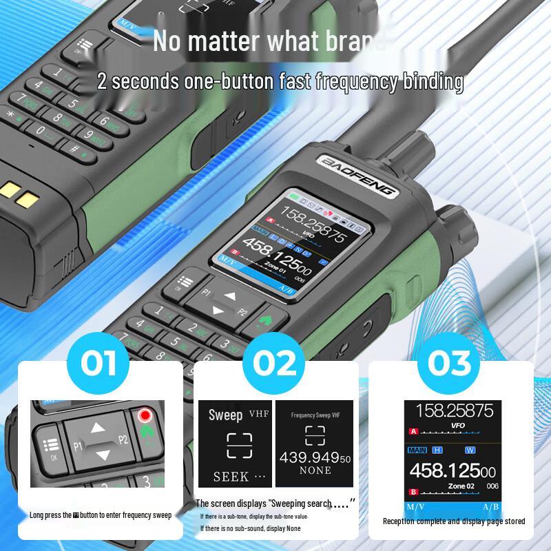 Baofeng UV-32 High-Power Two-Way Radio (CN Version)