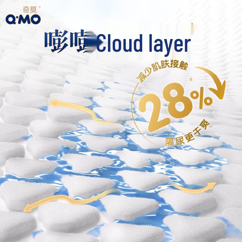 Q-MO Royal Cloud Soft Ultra-Thin Breathable Diapers