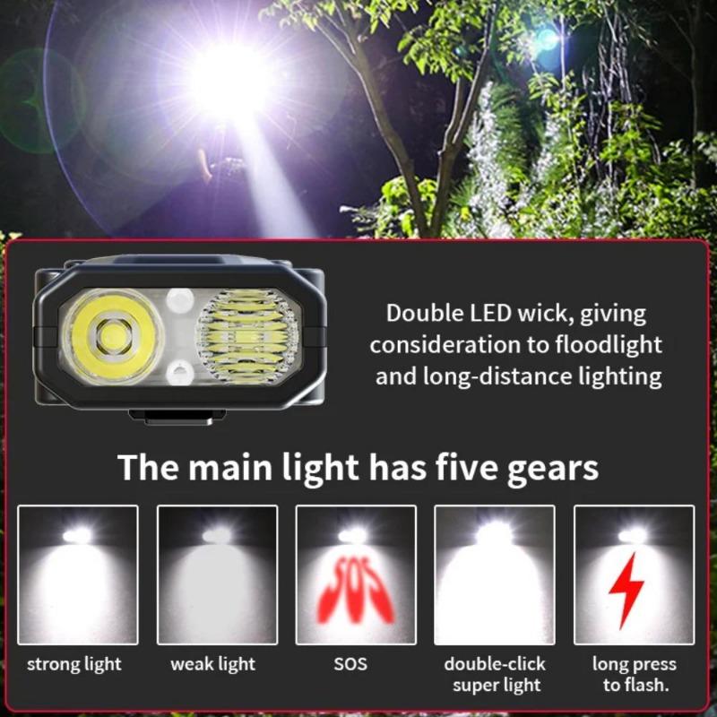 Portable Flashlight 1000 Lumens USB Rechargeable Tactical Flashlight Waterproof Led COB Work Light for Camping Emergency Household Use