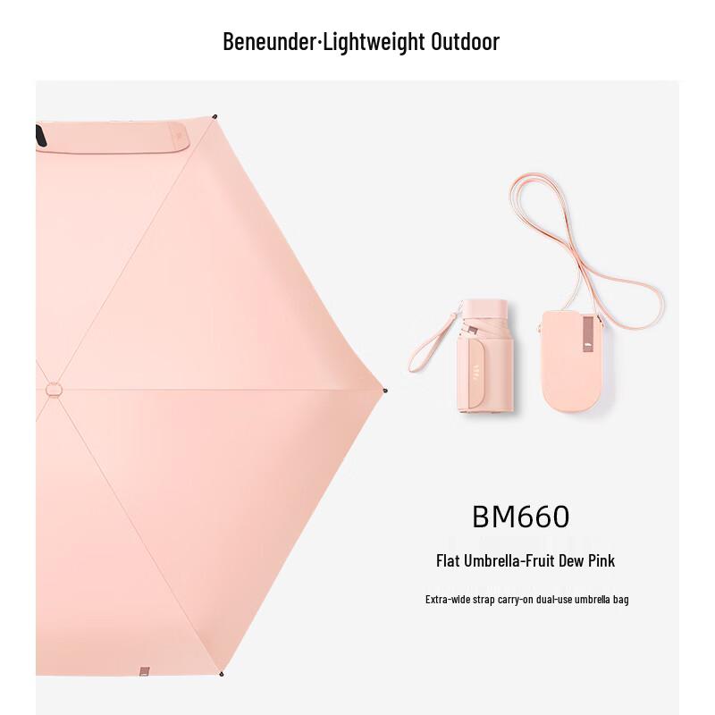 BENEUNDER Six-Fold Blackout Sun Umbrella