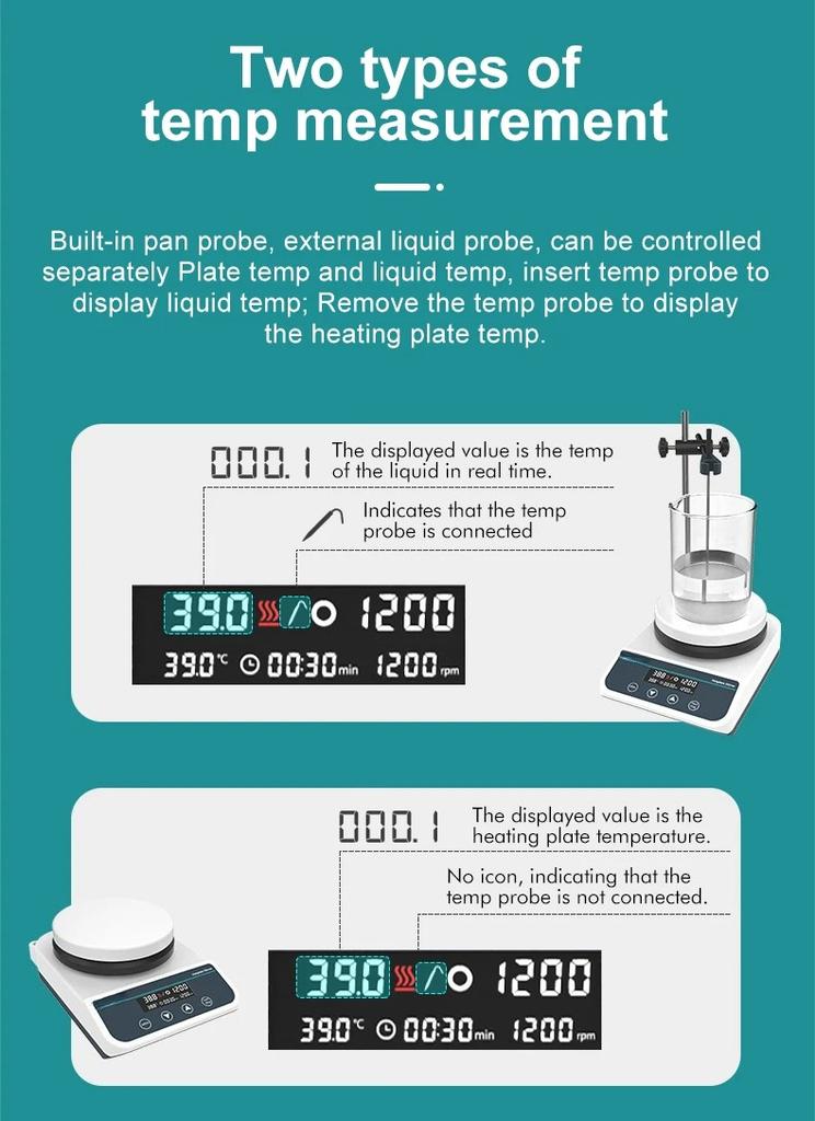 110v ~ 220v Magnetic Stirrer With Heating Stirrer Laboratory Thermostatic Digital Display Magnetic Mixer Hot Plate