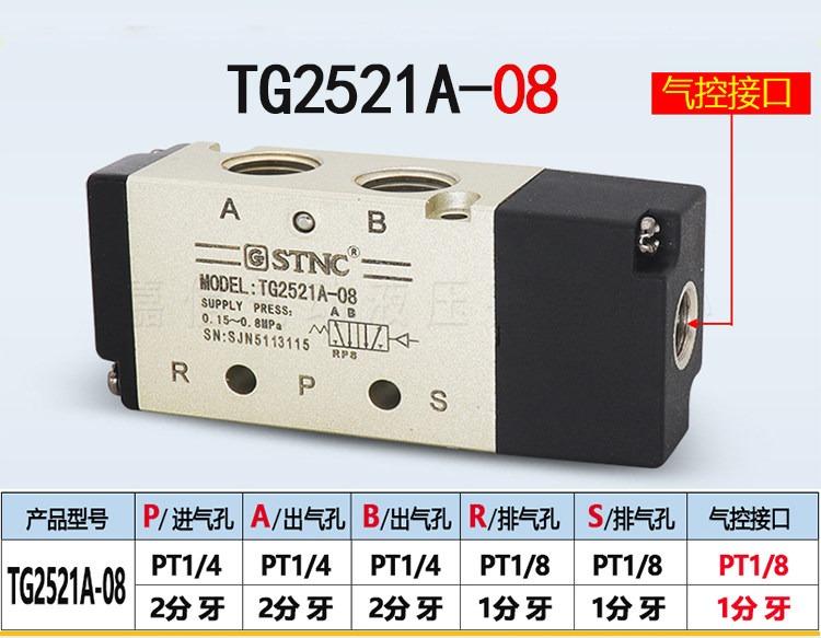 STNC Pneumatic solenoid valve 1/4" TG2522A-08 Two position five way Air control valve TG2511A-06 TG2521A TG2531A-10 TG2512A