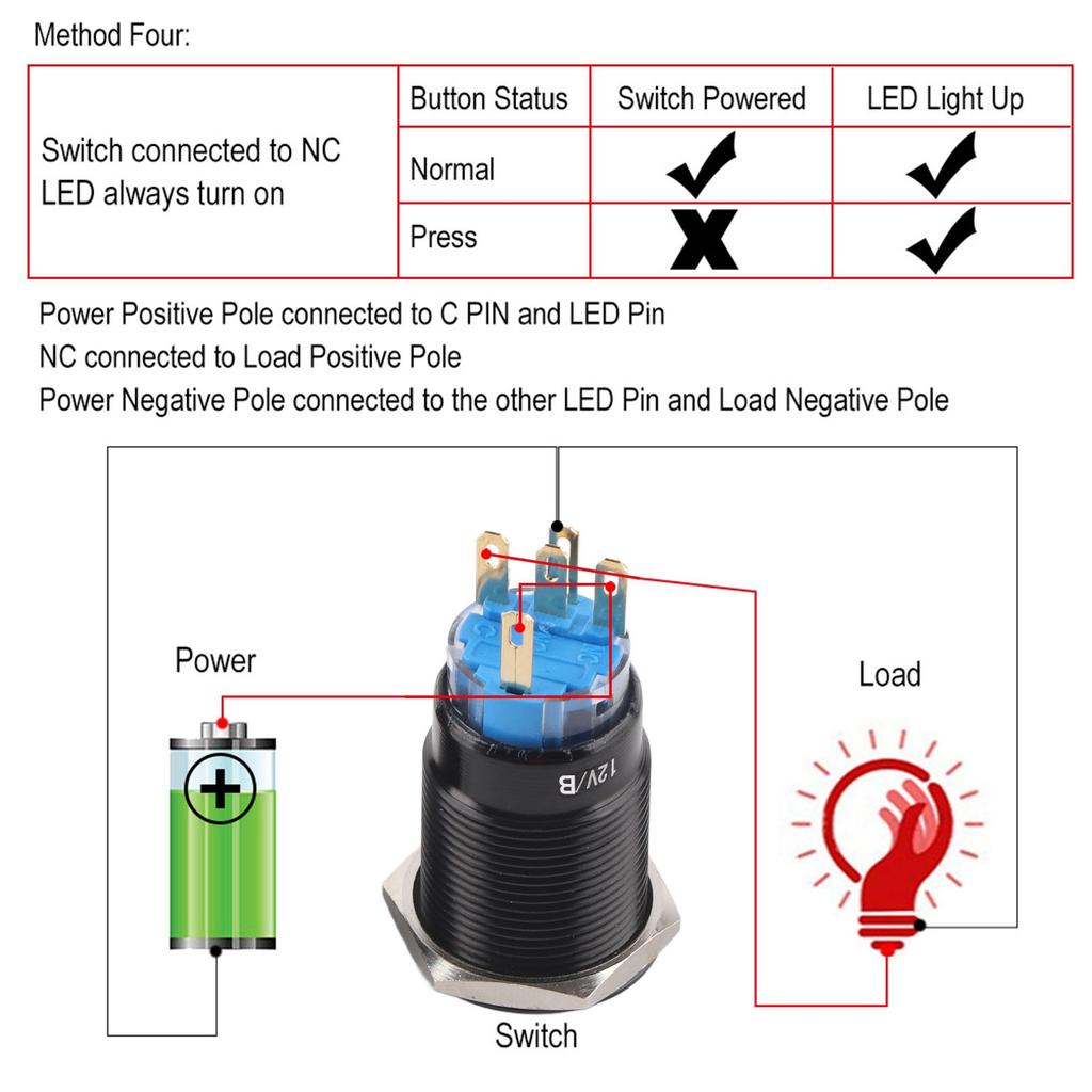 12V Waterproof Car Engine Start Push Button Switch Ignition Starter Black Zinc Aluminium Alloy