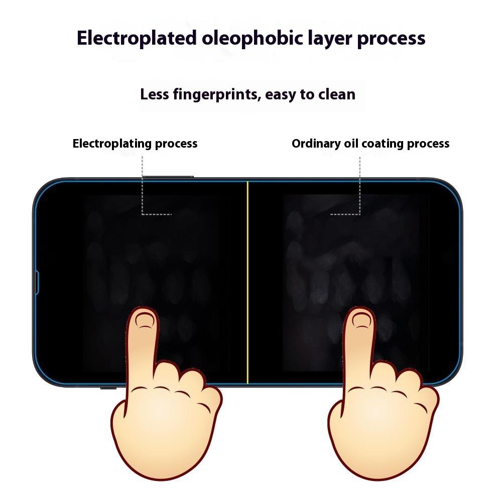 ITIETIE 2Pcs For iPhone 13 Mini Screen Protector 0.25mm High Aluminium-Silicon Glass Clear Film