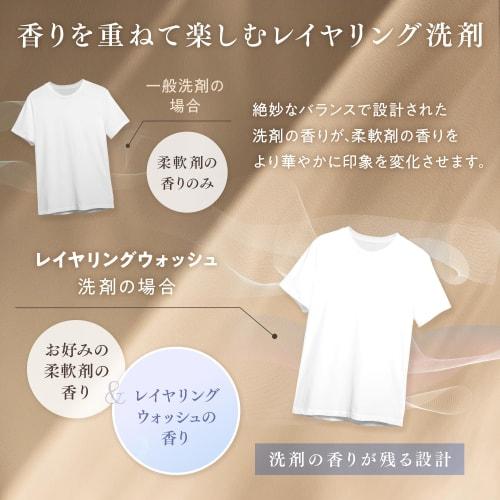 FaFa Fine Fragrance Layering Wash Laundry Detergent, 570g, Classy Soap Scent